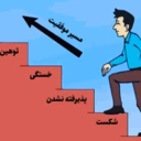 AmirzKarimi