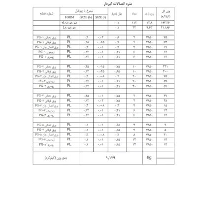 متره ساختمان اسکلت فلزی